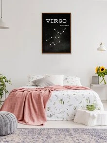 Constellation Print Wall Painting Without Frame - Black - View 5