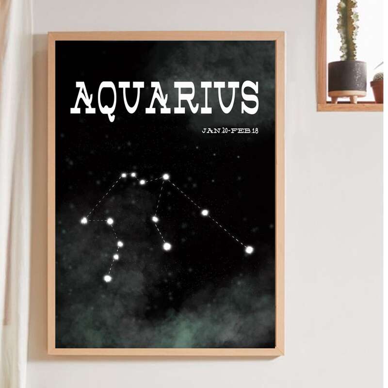 

Constellation Print Wall Painting Without Frame, Black