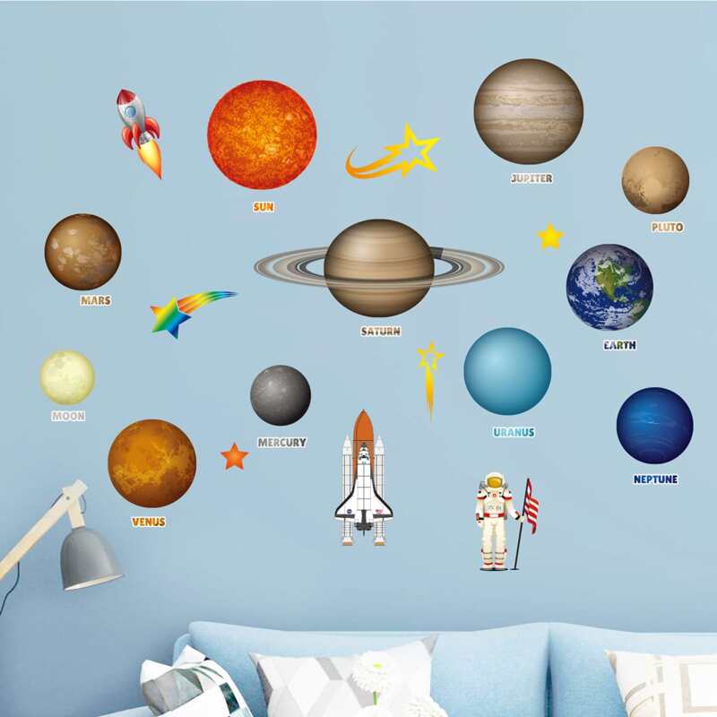 

Planet Print Wall Sticker, Multicolor