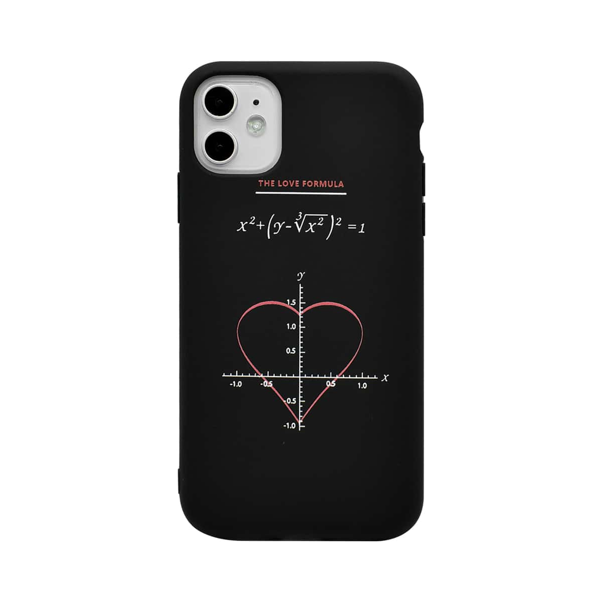

Formula Pattern iPhone Case, Multicolor