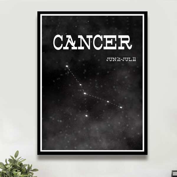 

Constellation Print Diamond Painting Without Frame, Multicolor