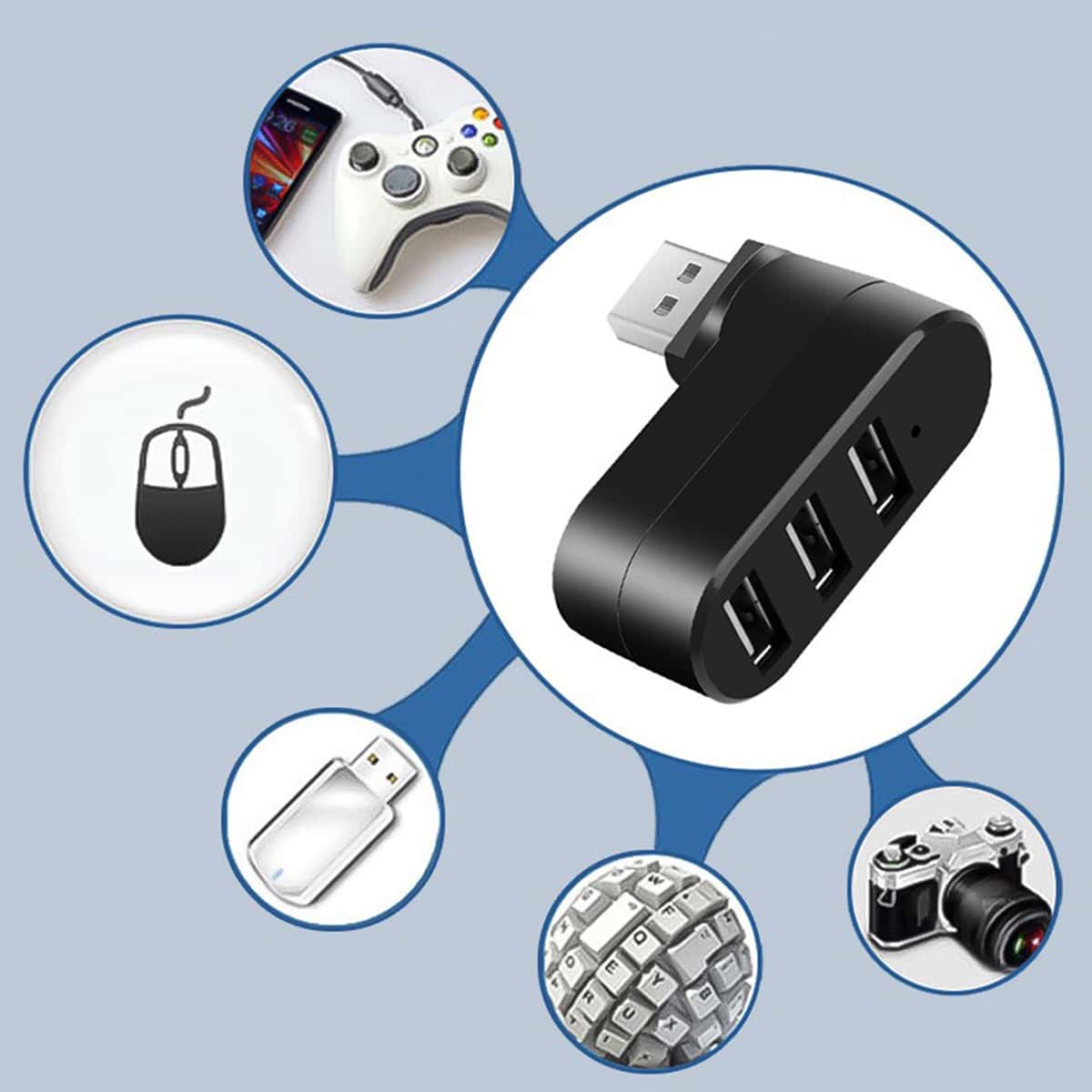 

1pc 3-port USB Charger, Black and white