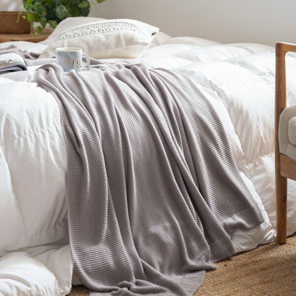 

Plain Knitted Blanket, Grey