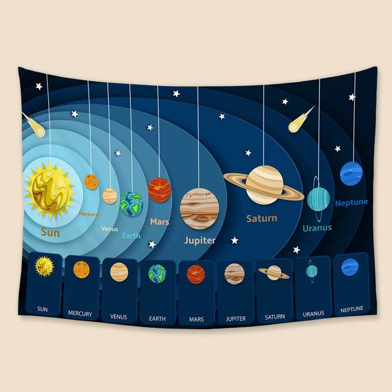 

Space Planet Print Tapestry, Multicolor