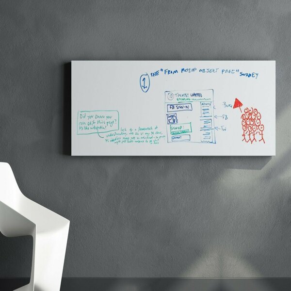 

1pc Self-adhesive Whiteboard Sticker, White