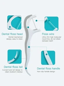 100 piezas palillo de hilo dental cómodo - Blanco - Ver 3