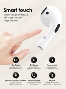 Auriculares sin cable | Mode de Mujer | SHEIN España