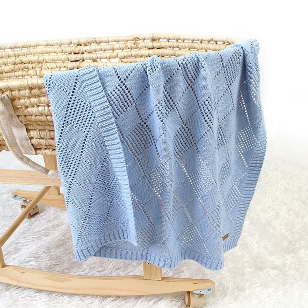 

Baby Plain Blanket, Blue