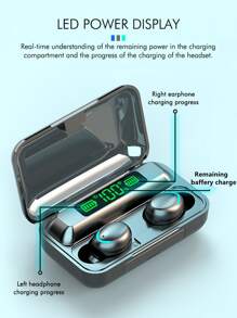 LED Digital Display Wireless Earphone