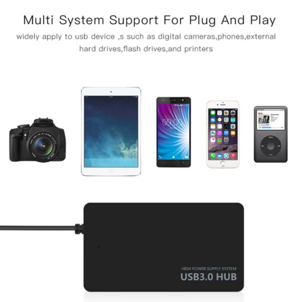 

USB 3.0 Hub 4-Port Splitter, Black