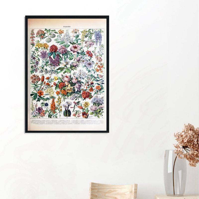 

Flower Print Unframed Painting, Multicolor