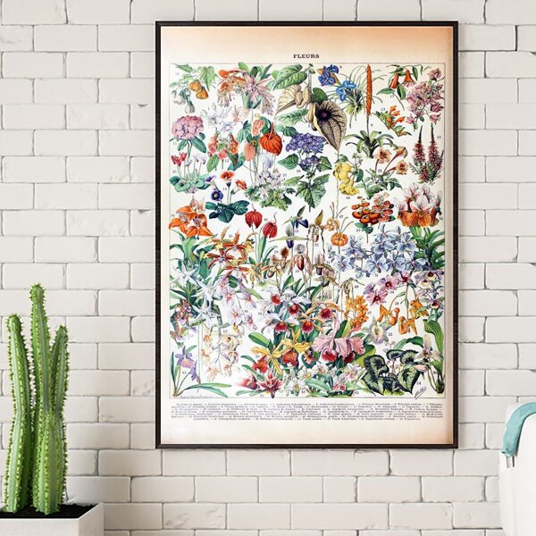 

Flower Print Unframed Painting, Multicolor