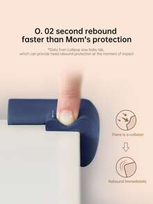 2pcs Table Corner Protector - Blue - View 3
