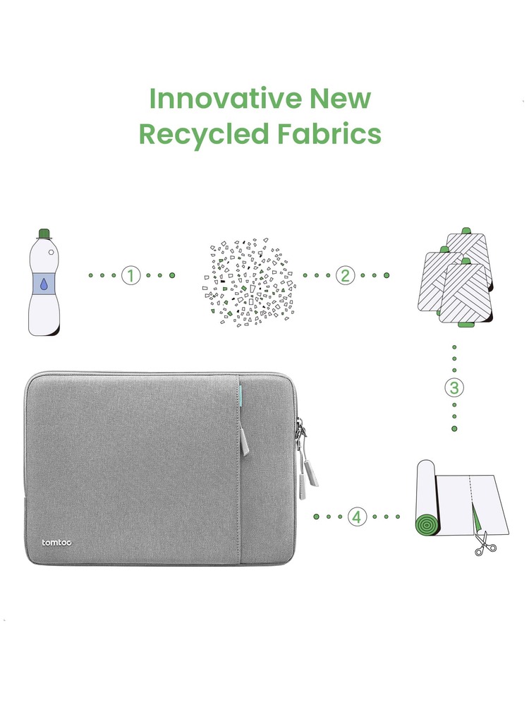 tomtoc Plain Laptop Bag Compatible With 12.3-13 Inch Microsoft Surface Pro - Grey - View 3