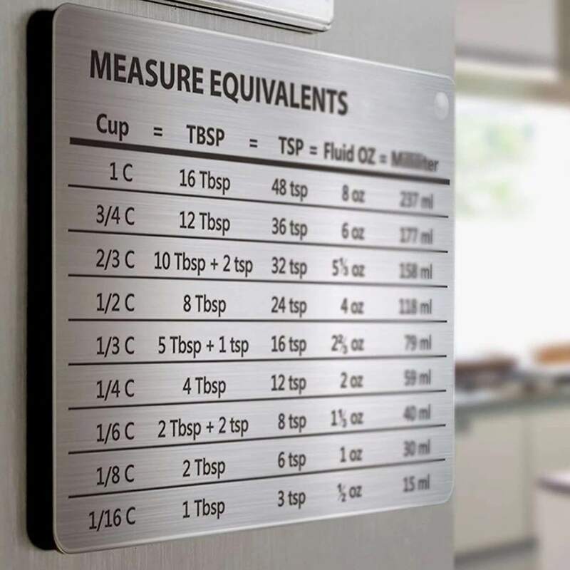 

Stainless Steel Measure Equivalents Magnet, Silver