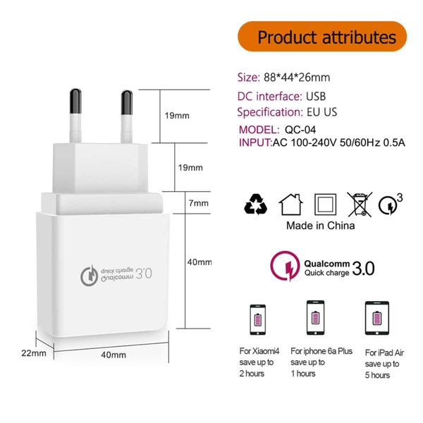 

Quick Charger Head, White