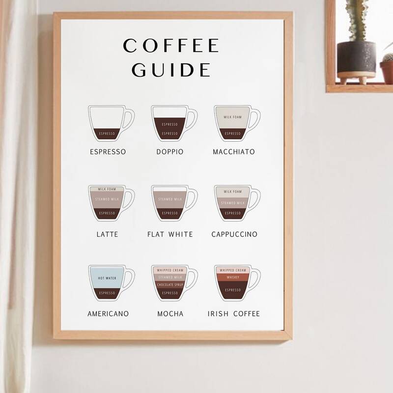 

Coffee Print Unframed Painting, Multicolor