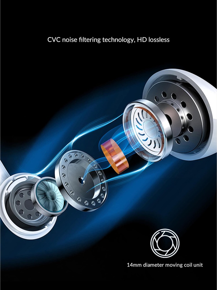 1入組入耳式有線耳機 - 白色 - 查看 3