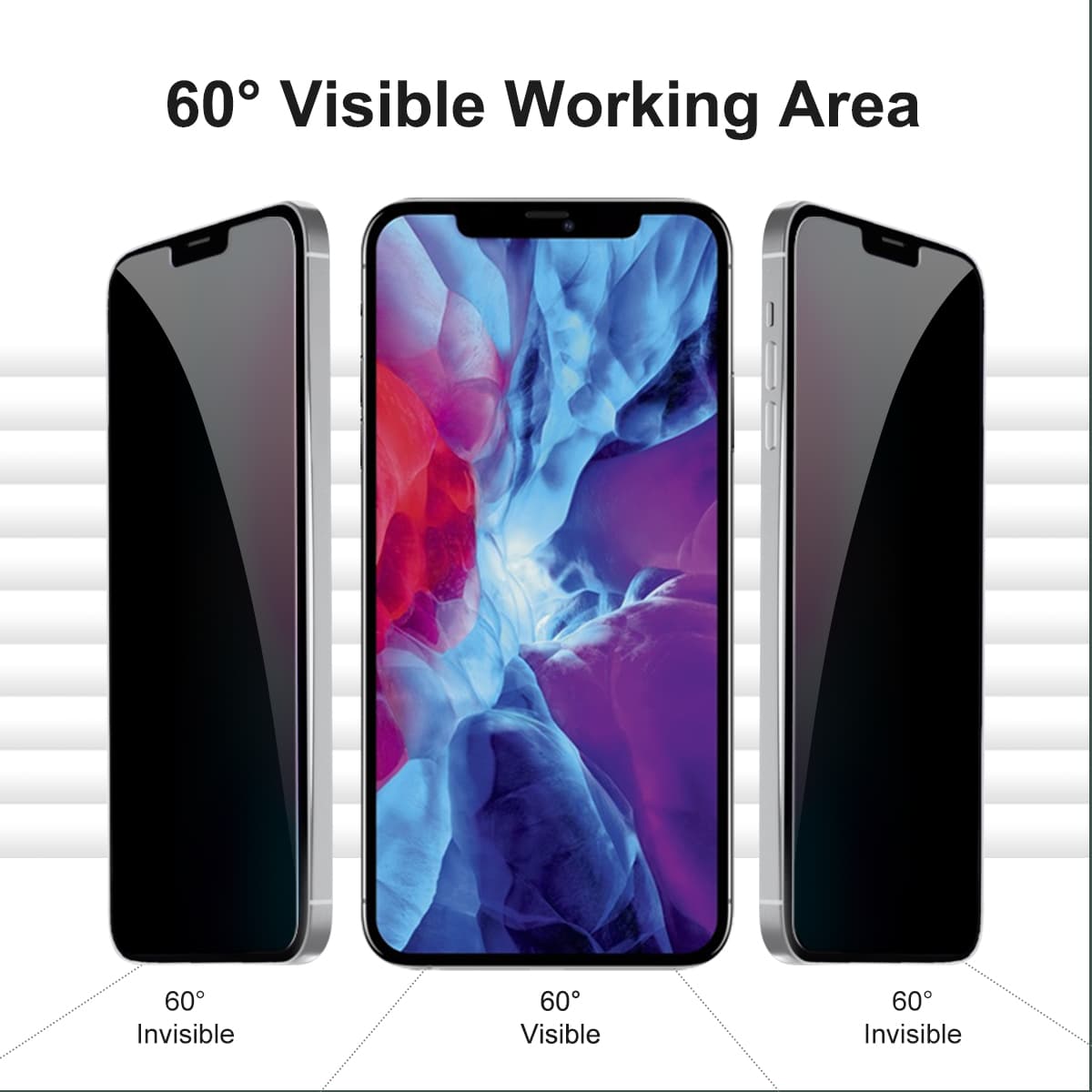 

1pc Screen Privacy Protection Film & 1pc Phone Lens Film, Clear