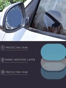 4 cái xe hơi xem sau phim chống mưa - Trong sáng - Xem 5