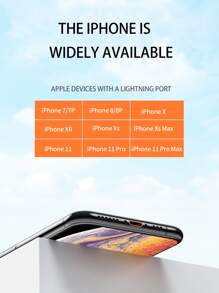 雙閃電充電器適配器 - 白色 - 查看 7