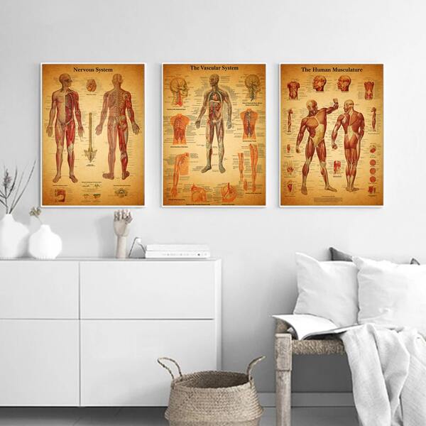 

3pcs Popular Science Print Unframed Painting, Yellow