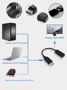 1 pieza Adaptador compatible con HDMI - Negro - Ver 3