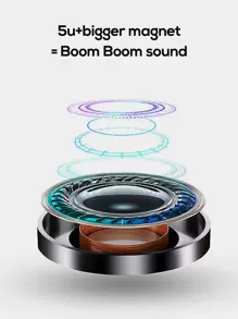 CLUBLU 3.5mm Plug  Wired In-Ear Headphones With Microphone Can Be Controlled By Wire - Black - View 8