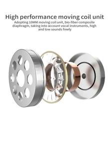 3.5MM Jack HD Microphone Stereo Sound Plain Wired In-ear Headphone - Green - View 4