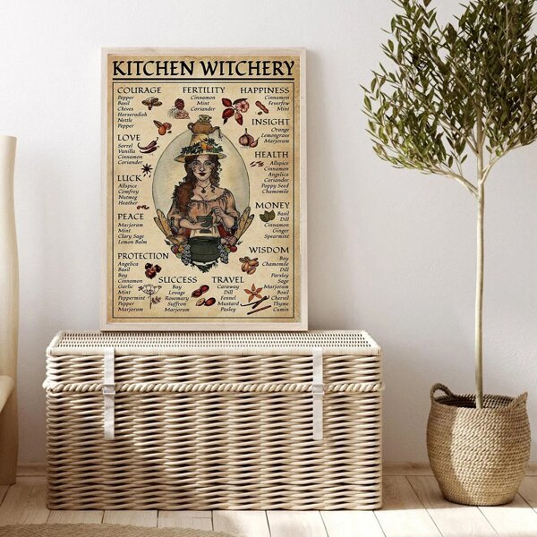 

1pc Vintage Print Unframed Painting, Multicolor