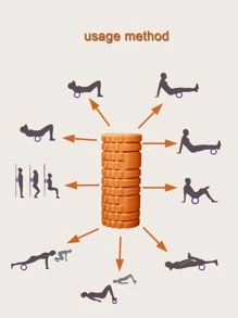 瑜伽泡沫線格滾輪 - 橘色 - 查看 4