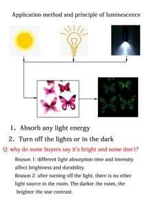 12pcs 3D Butterfly Sticker, Glow In The Dark Butterfly Wall Art, For Home Decor, Stickers, Wall Decal, Vinyl Decal For Home Decorations, Spring Decoration Items Refresh Your Home, Rama Decoration Stickers Gifts Birthday Graduation - Blue - View 6