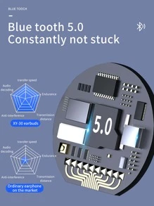 素色無綫耳机 - 淡紫色 - 查看 5