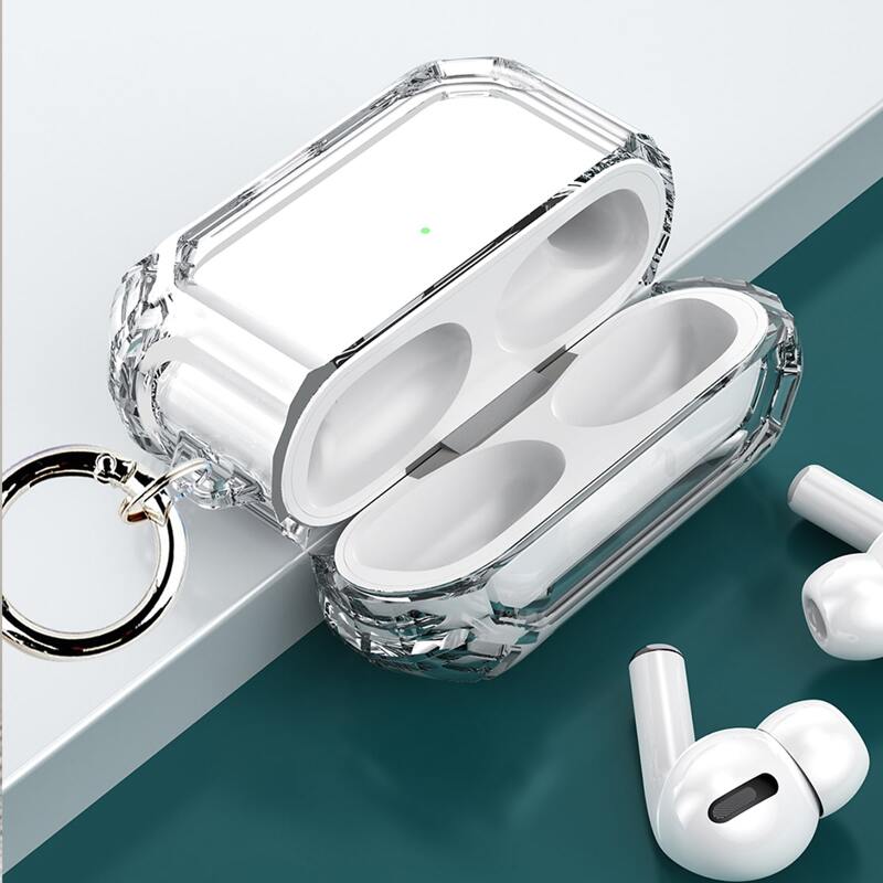 

Clear Case For
