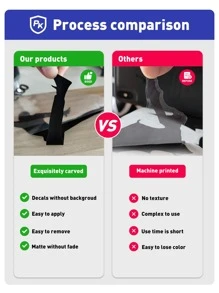 曼陀羅圖案牆貼 - 黑色 - 查看 3