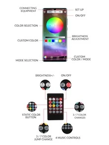 1pc Car LED Strip Light