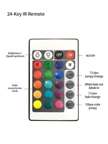 60/120/180/300 Led 1/2/3/5m RGB Strip Light With Remote Control - Multicolor - View 3