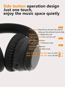 Active Noise-Proof Wireless Headset - Black - View 6