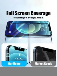 4pcs Scratch Resistance Tempered Film Compatible With iPhone 15/15Pro/15Plus/15Promax - Clear - View 6