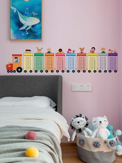 Set de 2 calcomanías de pared con fórmula de multiplicación impresa, calcomanía de pared con figura de dibujos animados y tren para decoración del hogar, calcomanías, calcomanía de vinilo para decoraciones del hogar, artículos de decoración de primavera para refrescar tu hogar, calcomanías de decoración Rama, regalos de cumpleaños y graduación