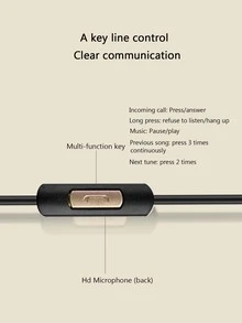 Wired Minimalist In-ear Headphone - Gold - View 4