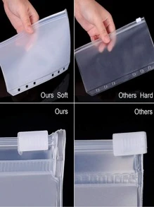 1pc Plain Waterproof Zipper Folder - Clear - View 3