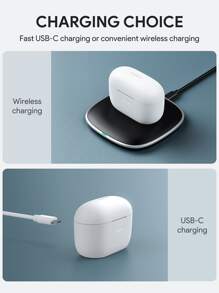 AUKEY True Wireless Earbuds with Wireless Charging Case - White - View 2