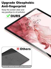 Protector de ecran temperat 2 coli compatibil cu Samsung