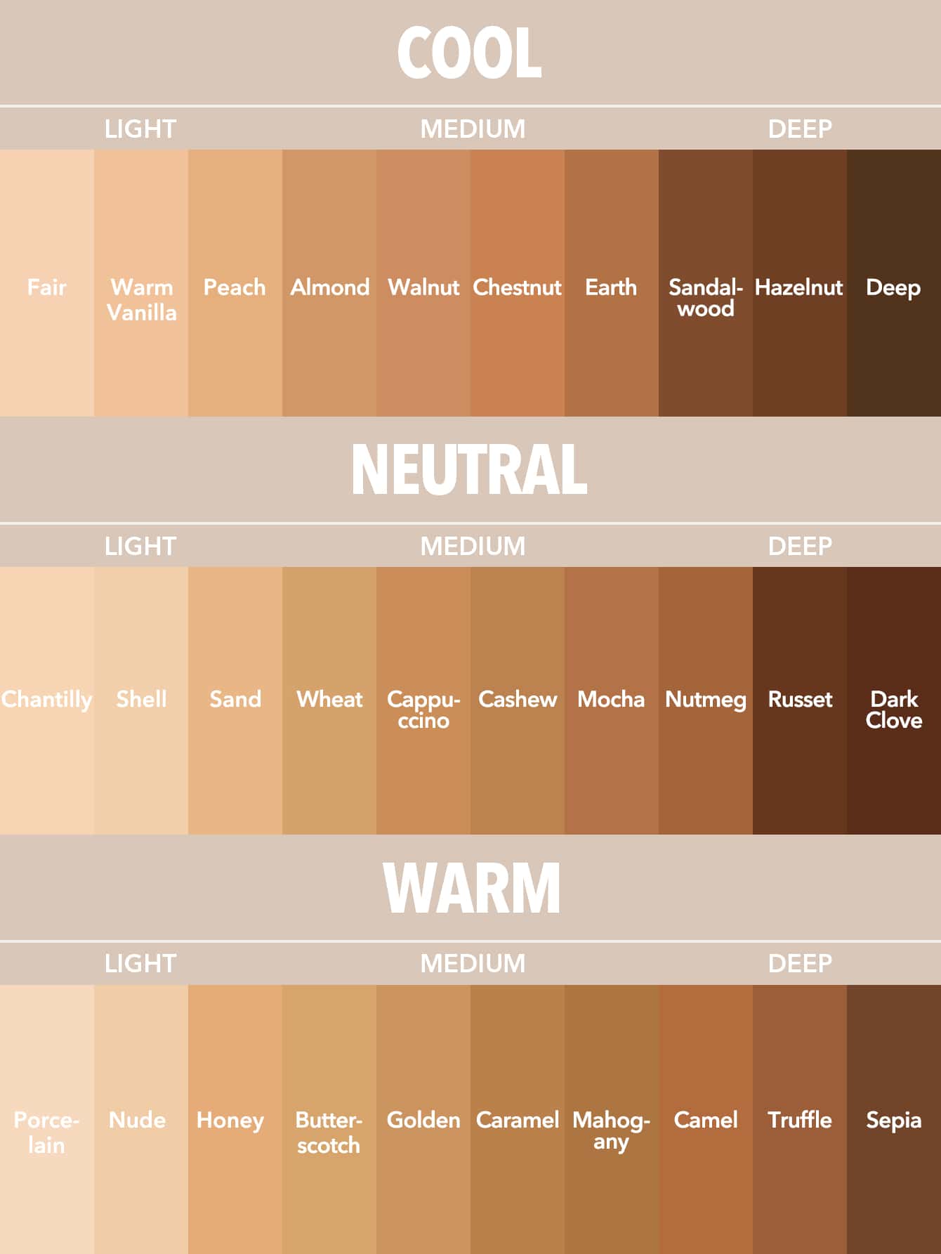SHEGLAM Full Coverage Foundation Balm Fair Xmas Christmas Gift Winter 