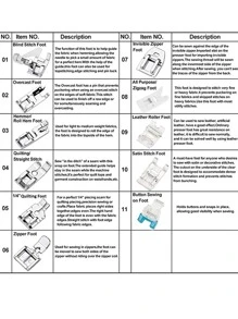 11pcs Sewing Machine Presser Foot Set, Zinc Alloy Sewing Machine Accessory For DIY Sewing - Silver - View 5