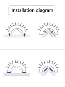 1 件装墙角猫爱好者和猫妈妈爱按摩刷、猫爱好者和猫妈妈爱自我美容器、猫爱好者和猫妈妈爱室内墙壁抓板、猫爱好者和猫妈妈爱美容刷自我按摩工具