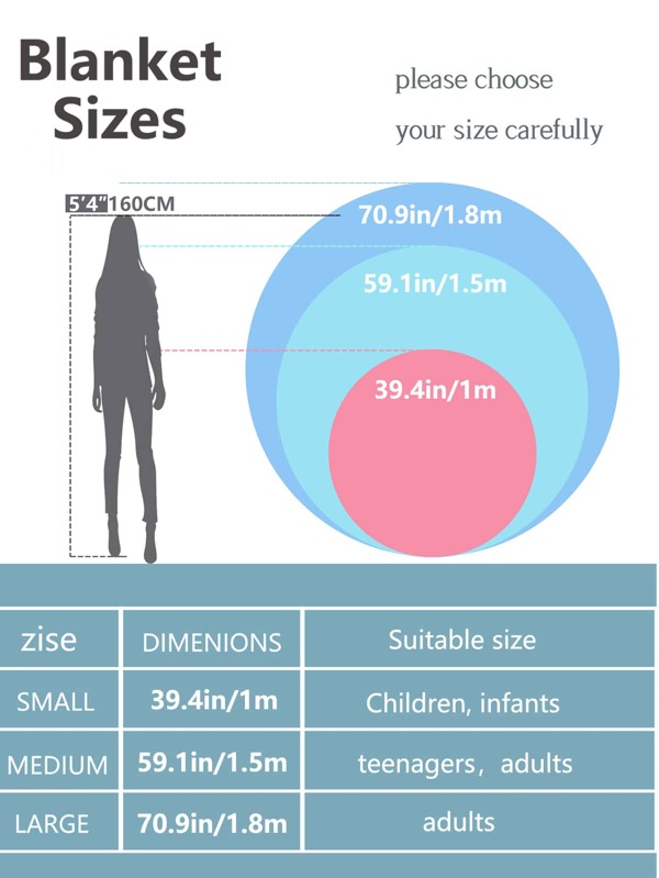 1pc Burritos Blanket, Double Sided Giant Flour Tortilla Throw Blanket