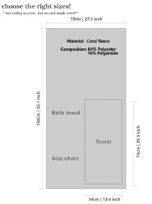 Một sợi lông cừu ca rô/San hô/Bầu trời đầy sao/Than tre Sợi lông cừu san hô mềm mại, thấm hút, khô nhanh Khăn tay/mặt/khăn tắm hoặc khăn tắm dùng trong gia đình - Nhiều màu - Xem 6