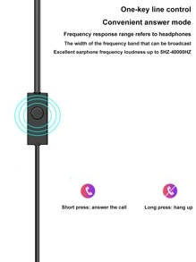 3.5MM Jack Deep Bass Dual-Unit Dynamic One-Key Line Control In-ear Headphone - Black - View 6